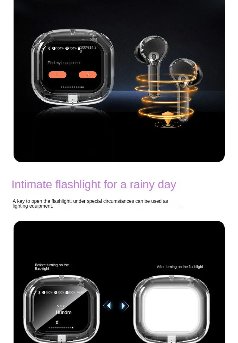 Top Rated Wireless Earphones with Noise Cancellation - Royaltenic
