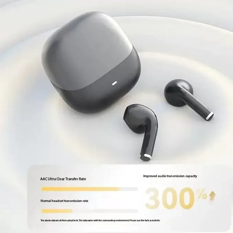 Buy Best Wireless Earbuds 2026 – ANC & Waterproof Earphones – Best Wireless Earbuds ANC Waterproof | Free Shipping