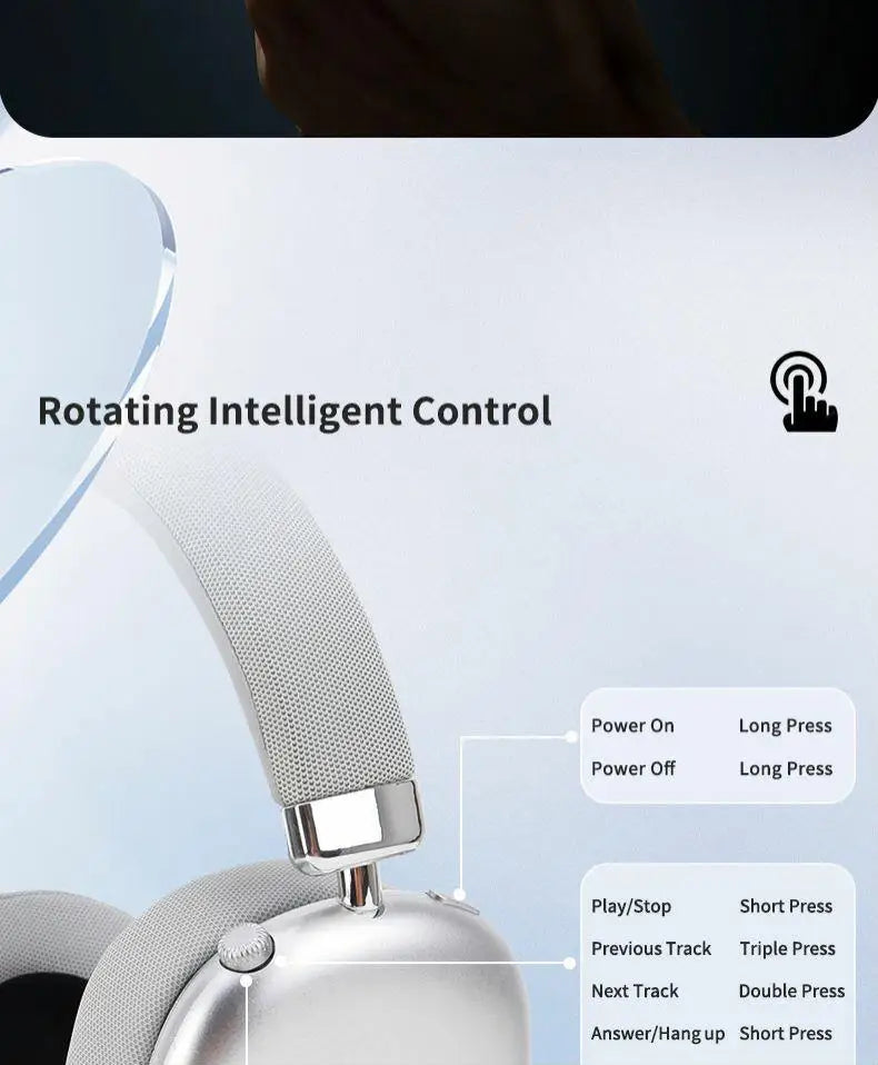 WYMECT Noise Cancelling Over-Ear Bluetooth Headphones with Mic