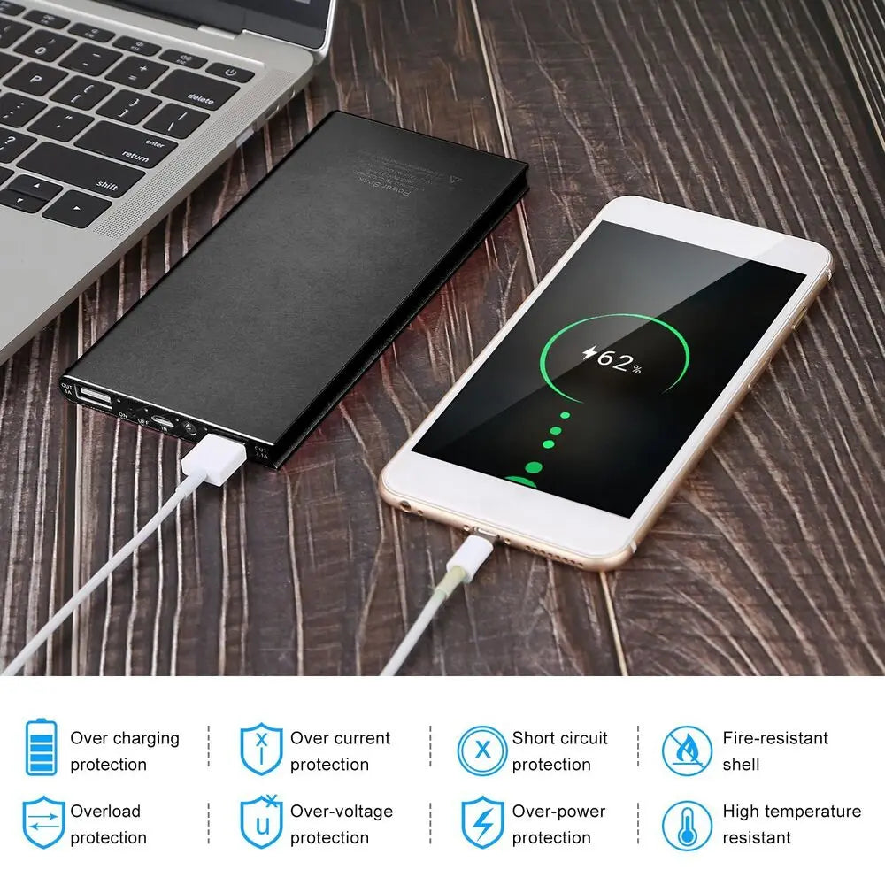 20000mAh Slim Power Bank Dual USB Charger - Reliable Power Anywhere — 20000mAh power bank