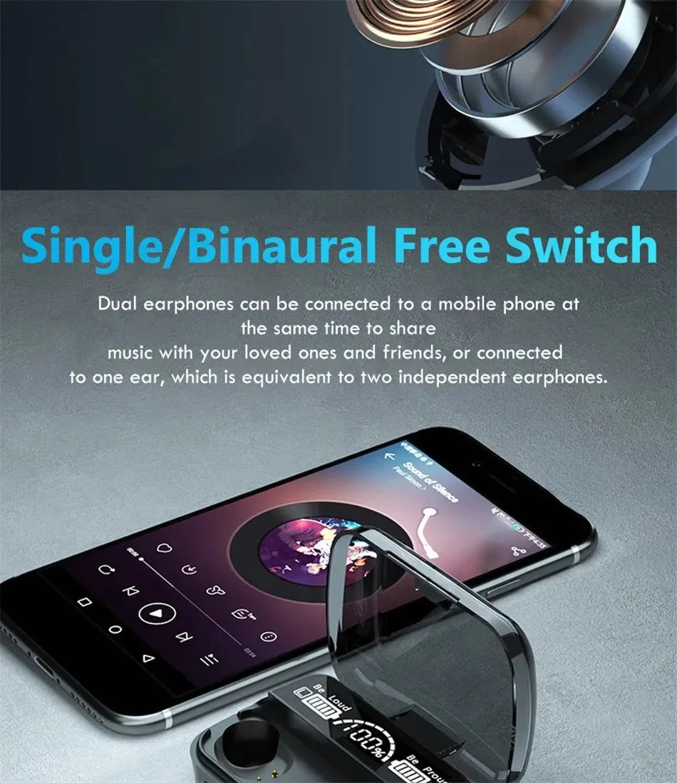 TWS Bluetooth In-Ear Earbuds for Gaming and Music