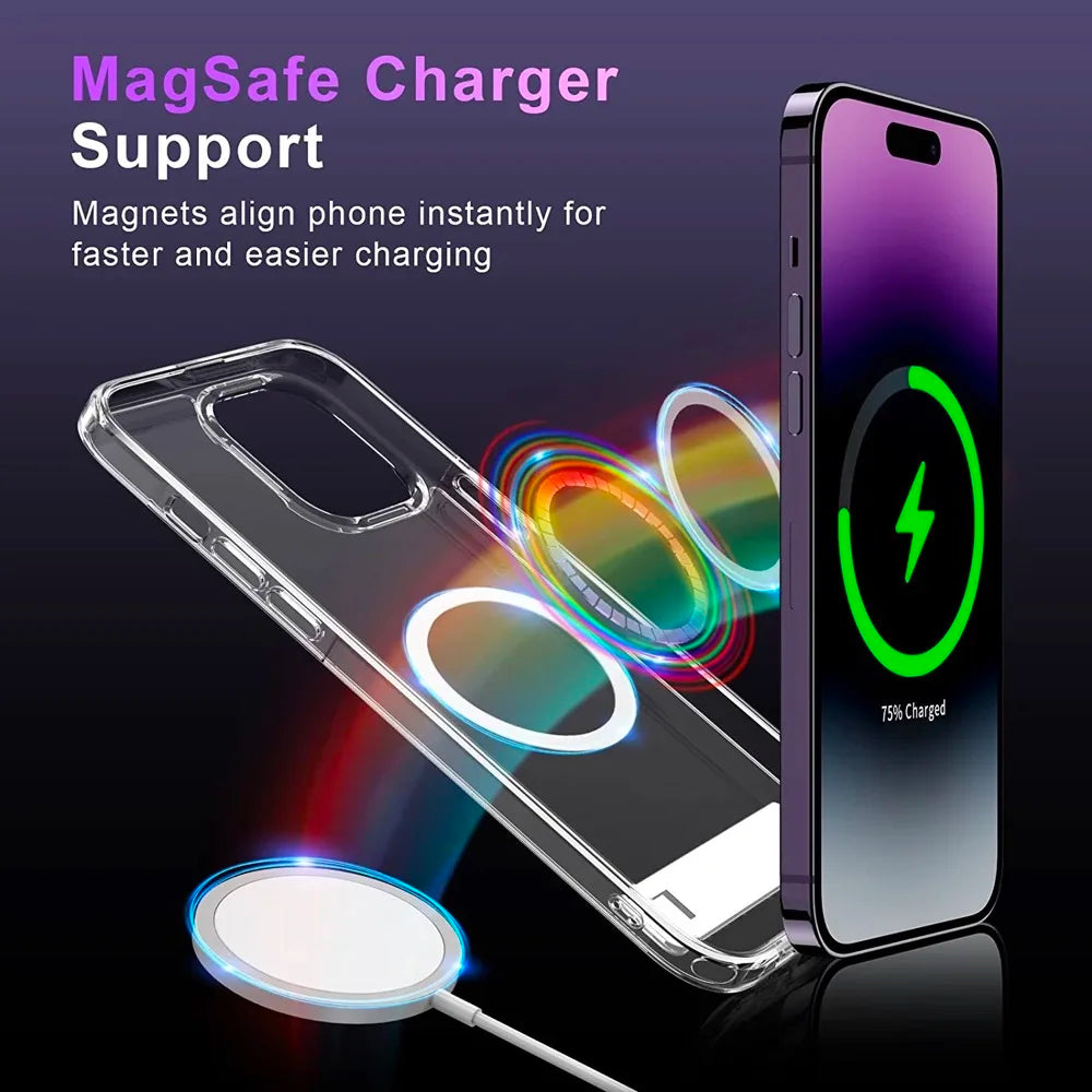 Top Rated Magsafe Case with Kickstand for iPhone 16, 15, 14, 13, 12, 11 — Magnetic phone case