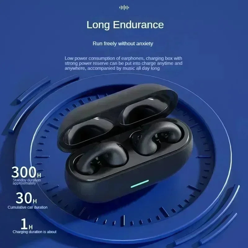 Open Ear Headphones – Clip On Bluetooth 5.3 Sport Earbuds