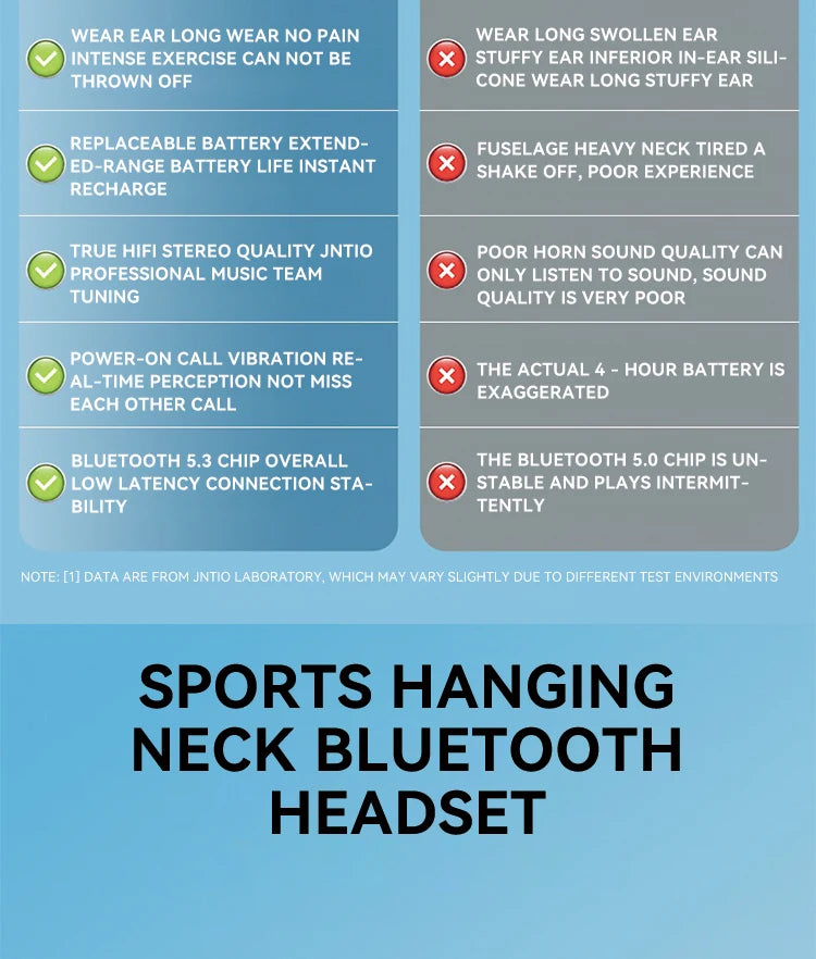 ZUIDID YH08 Neckband Bluetooth Headphones - Buy with JEFF's Favorite Picks