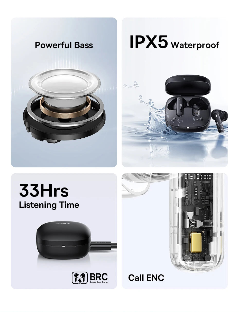 Buy Waterproof True Wireless Earphones
