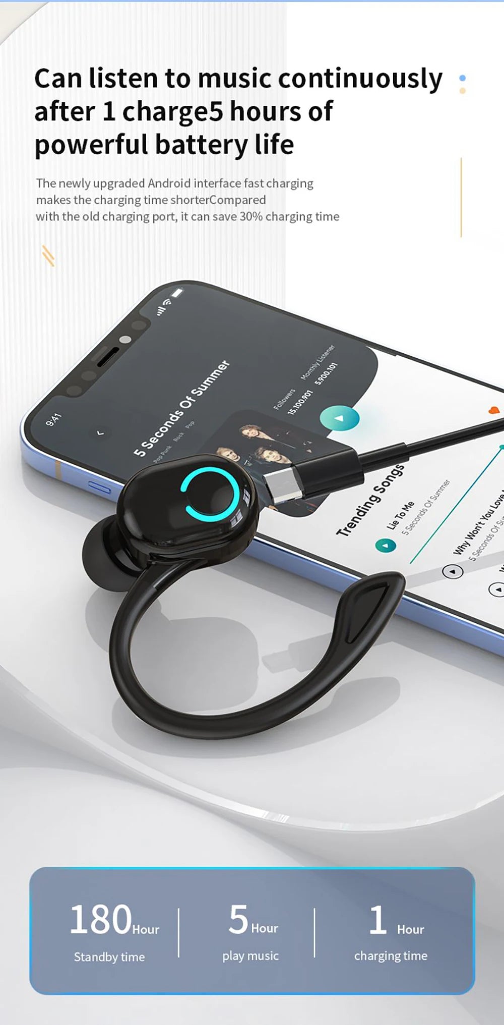 Active Noise Cancellation Wireless Ear Hook Headset