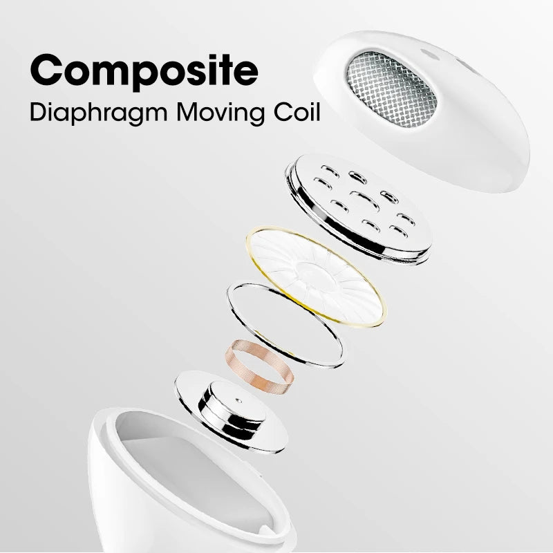 Best Wireless Earbuds with Active Noise Cancelling