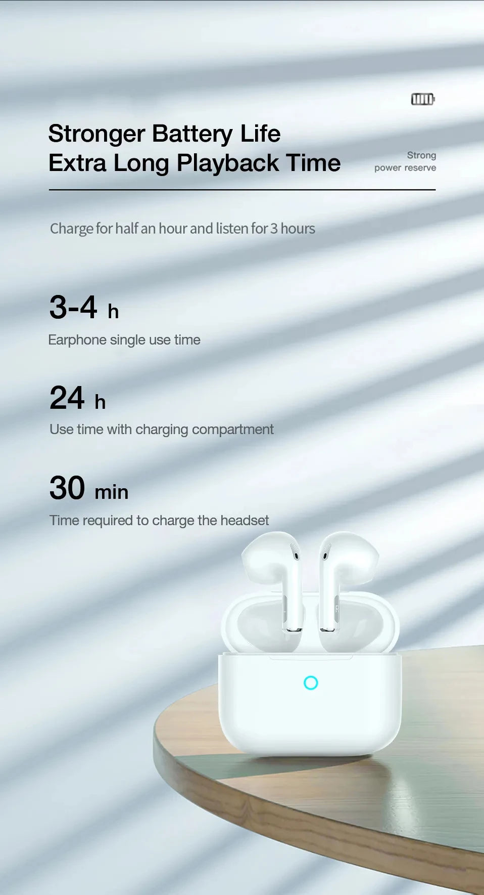Best Waterproof True Wireless Earphones with ANC