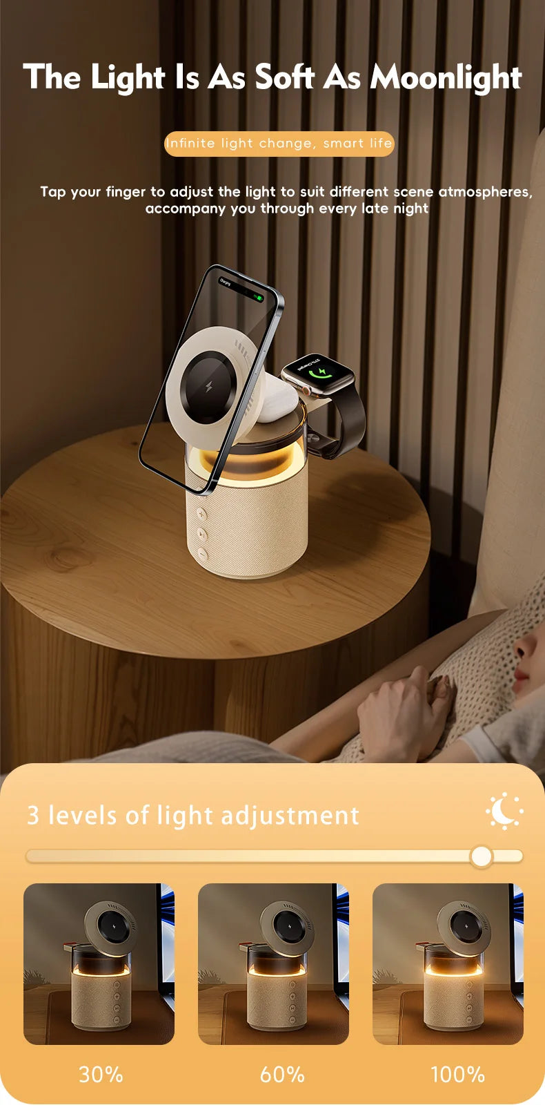 Best Magnetic Wireless Charger with Speaker & Night Light for Phone — magsafe accessories