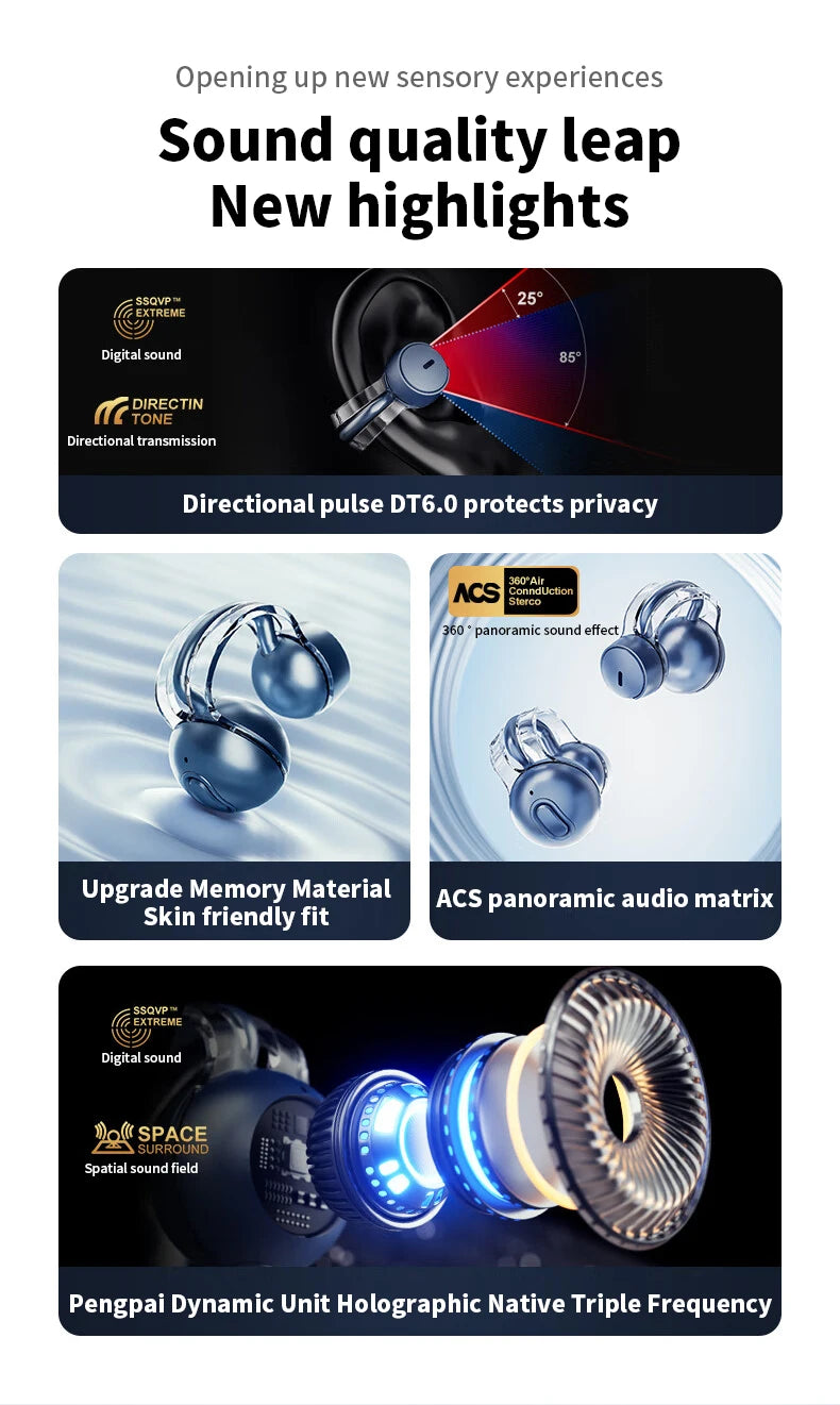 iHseno I36 Open-Ear TWS Earbuds