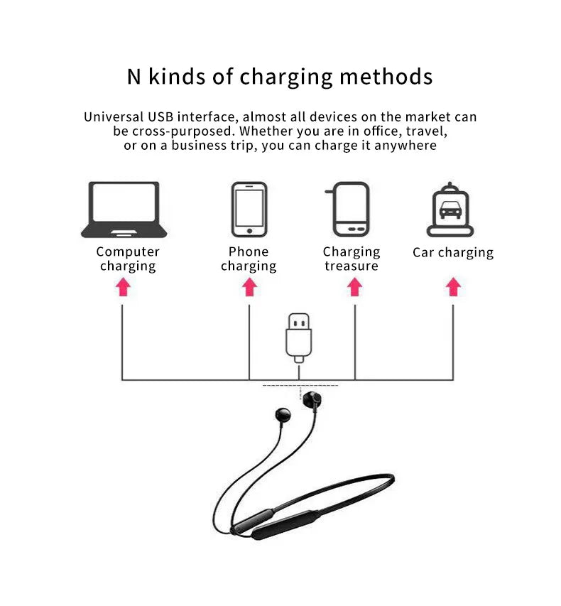 9D Spatial Audio Neckband Earphones