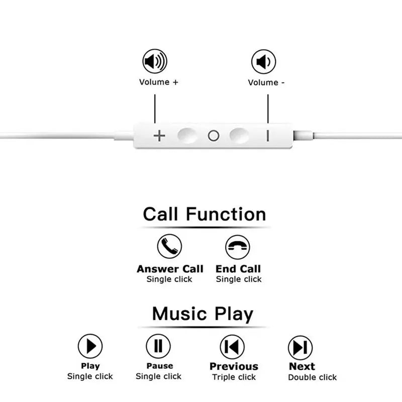 Best Quanyunzs Wired In-Ear Earphones - Summer 2024 — wired in ear earphones