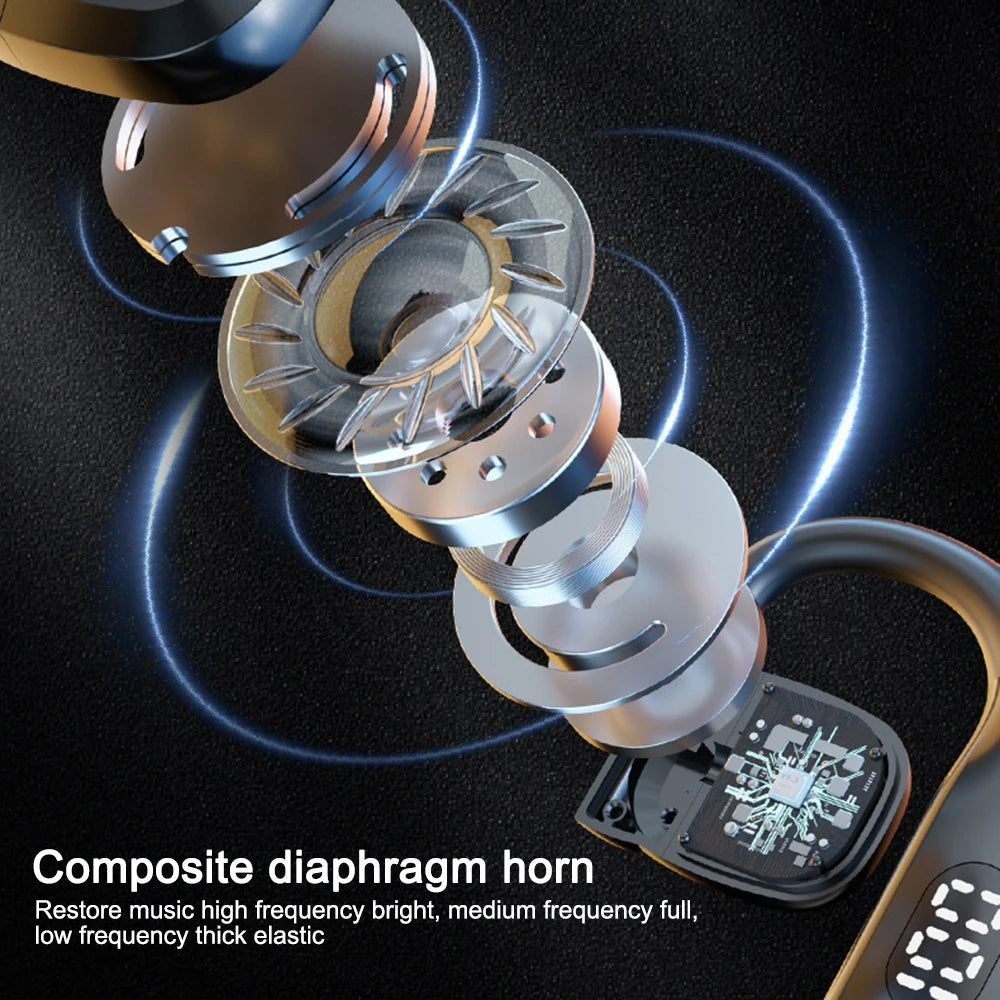 CUGUU Air Conduction Bluetooth Headset - Comfortable and Safe
