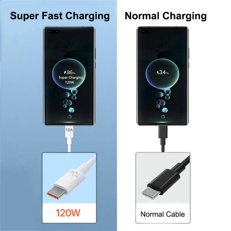 120W 10A USB-A to Type-C Super Fast Charge Cable | Quick Charge Data Cord Xiaomi Samsung Huawei