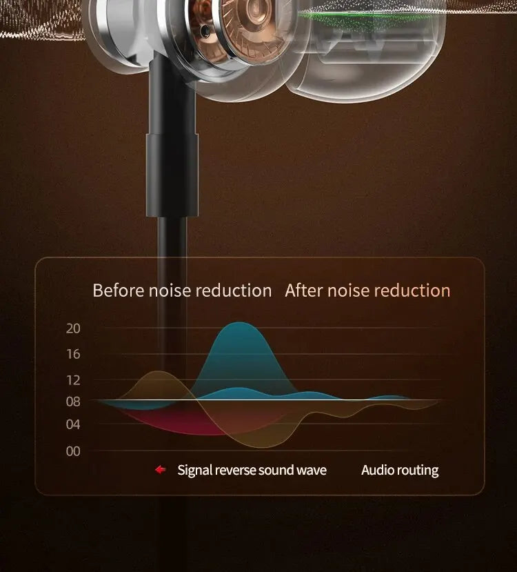 Wireless Bluetooth Earbuds by JEFF's Favorite Picks