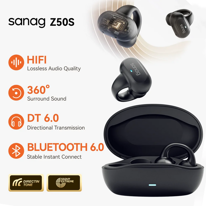 Sanag Bluetooth 5.3 Ear Clip Earbuds Review