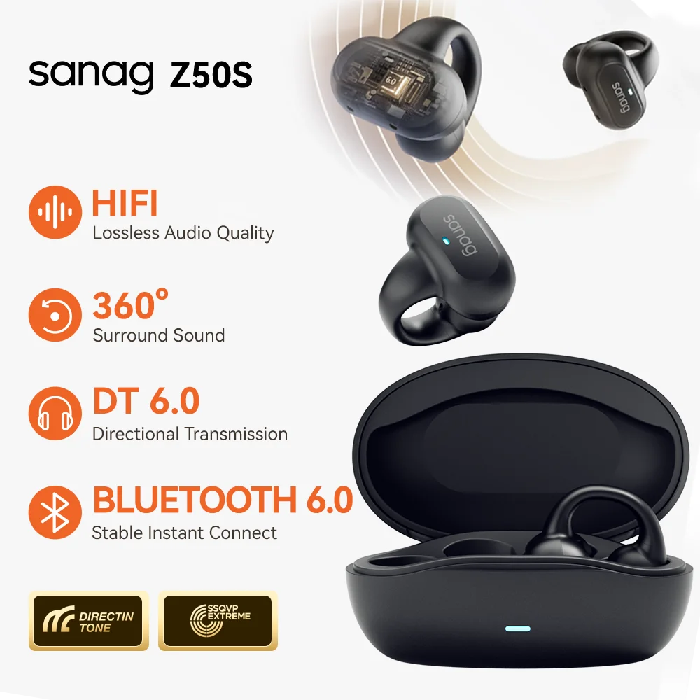 Sanag Bluetooth 5.3 Ear Clip Earbuds Review