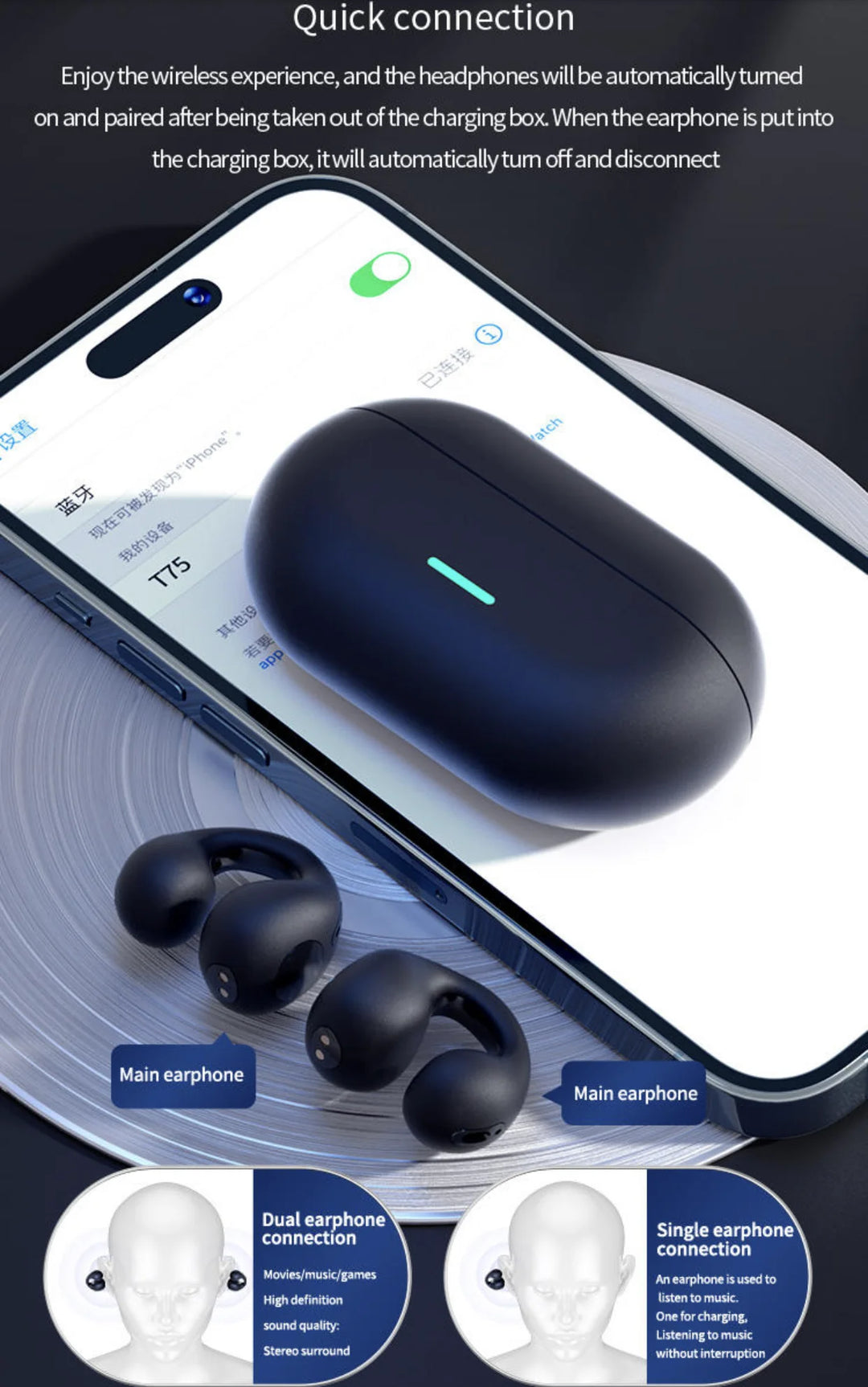 BUNKIMX A02 Wireless Ear Hook Earbuds