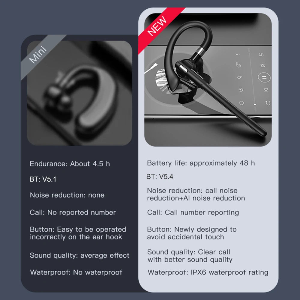 Bone Conduction Headset