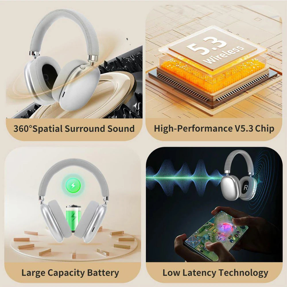 WYMECT Noise Cancelling Over-Ear Bluetooth Headphones with Mic