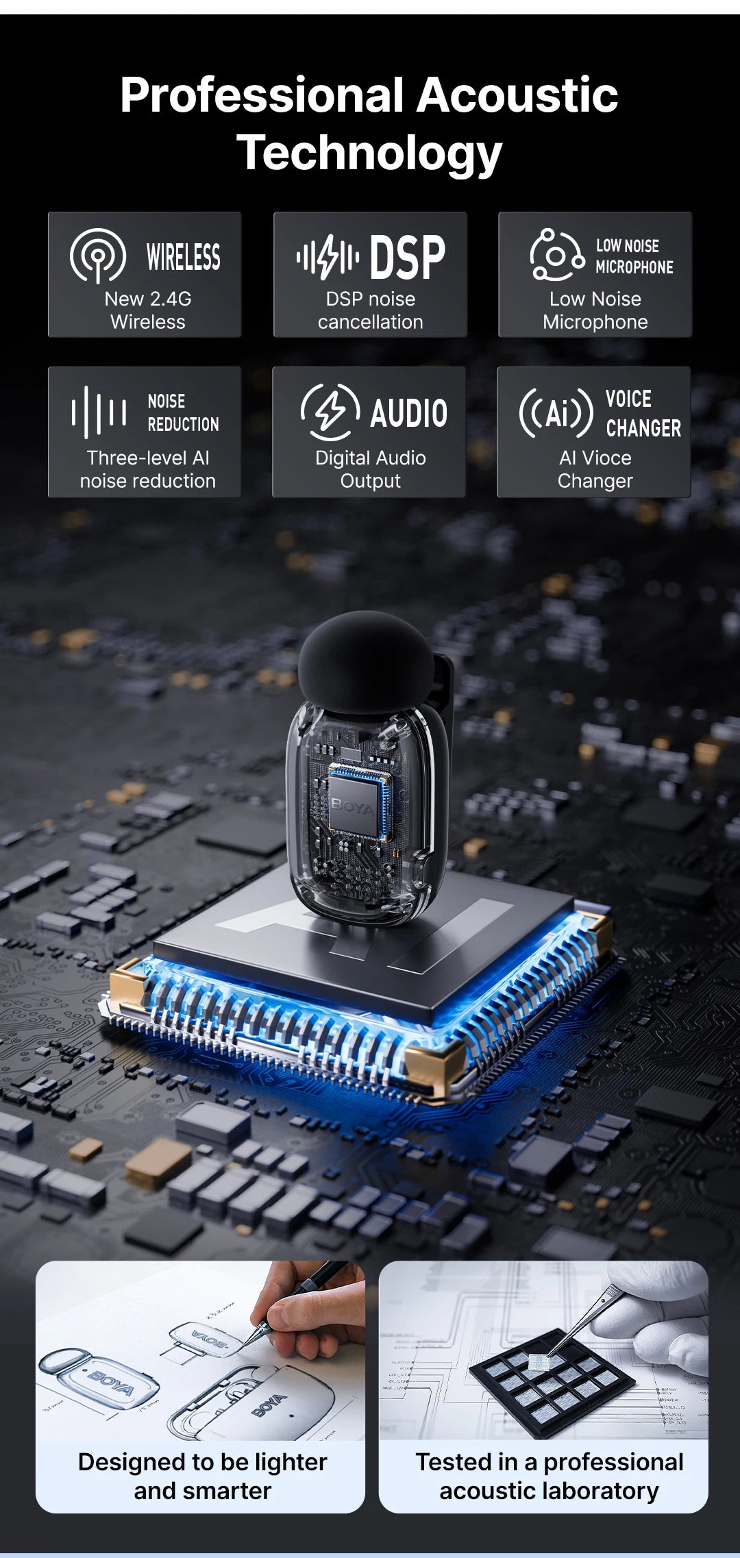 BOYA Lavalier Microphone: Professional Audio in Your Pocket — boya mini wireless microphone