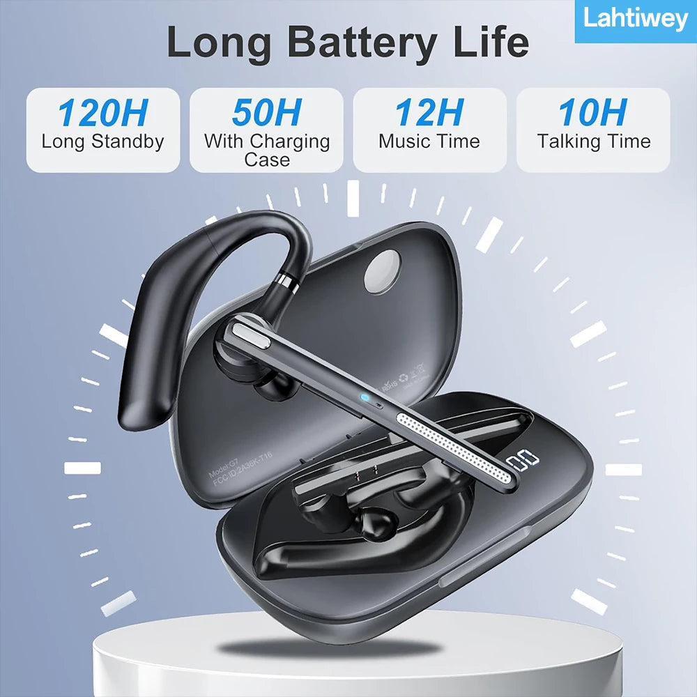 Lahtiwey Bluetooth 5.3 Single-Ear Headset Review