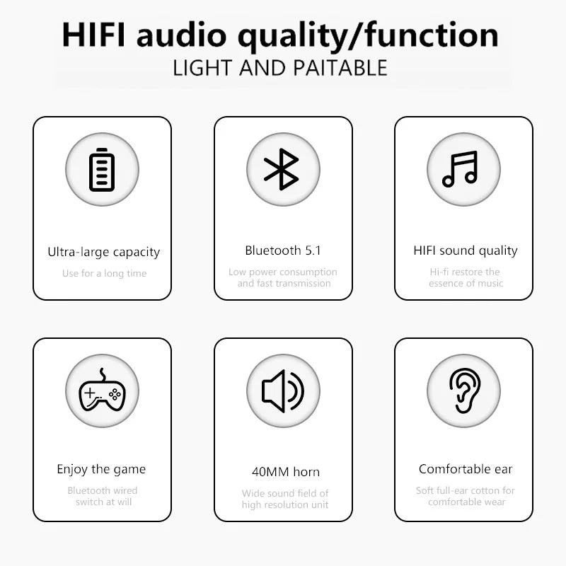 Felfial P9 Wireless Bluetooth Headphones Review