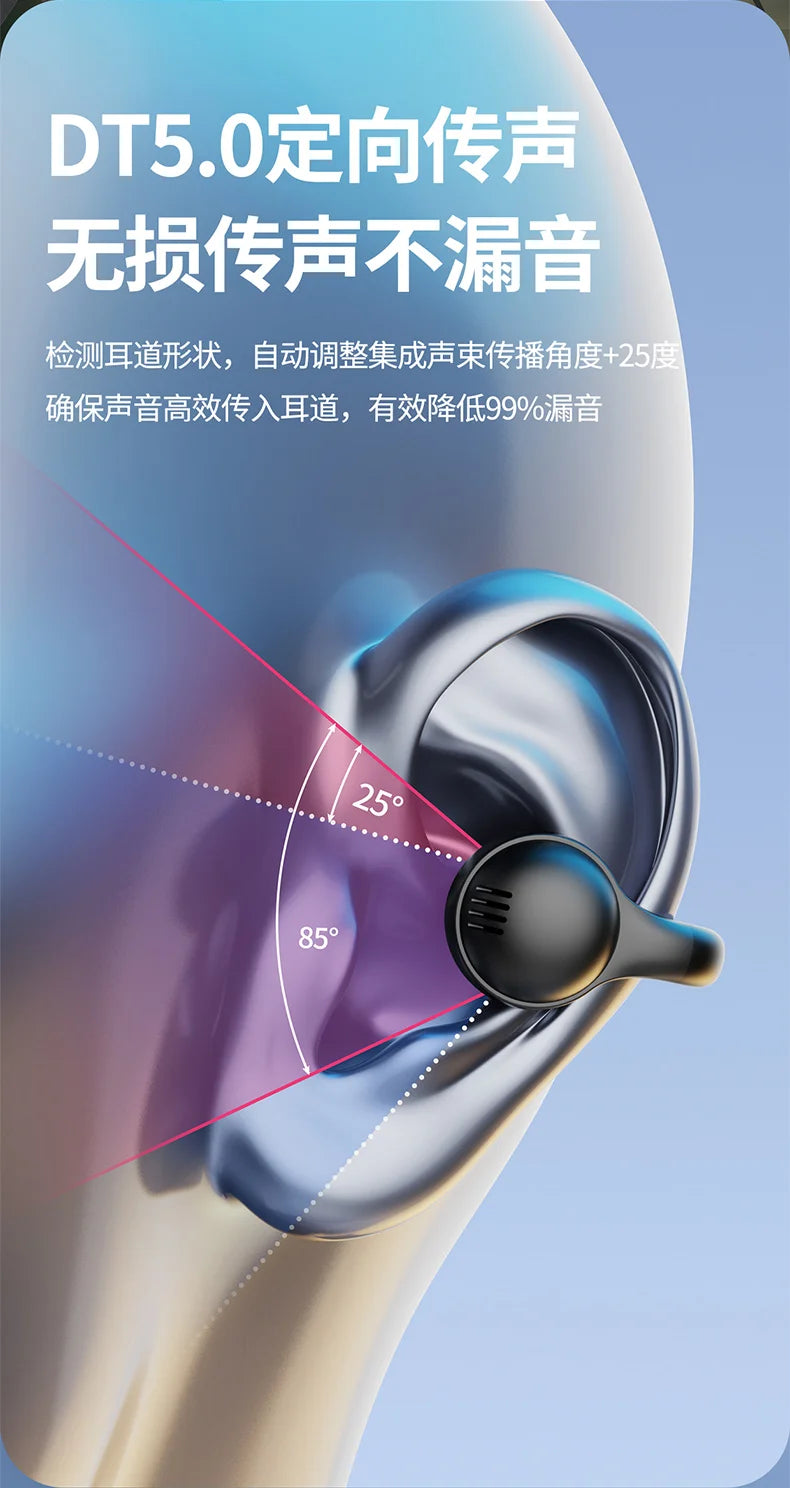 Best Wireless Ear Clip Headphones for Sports and Gaming