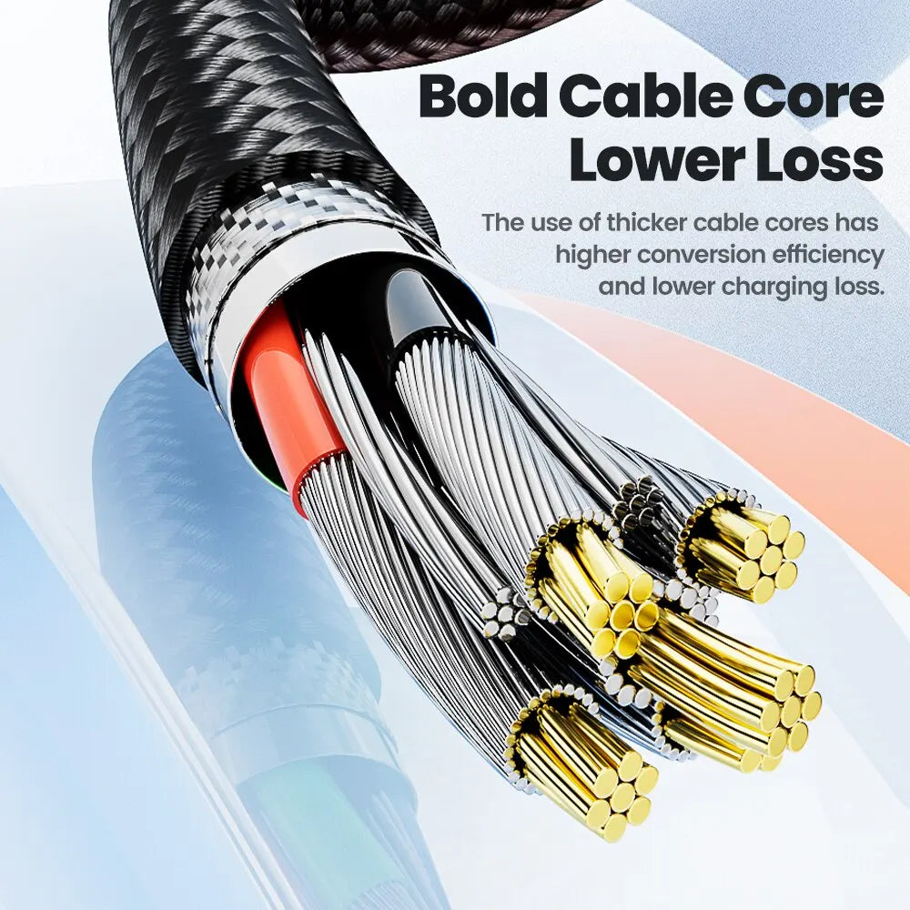 Toocki 540° Rotate Magnetic Cable | 3A Fast Charging Type-C Lightning Micro USB Braided Cord