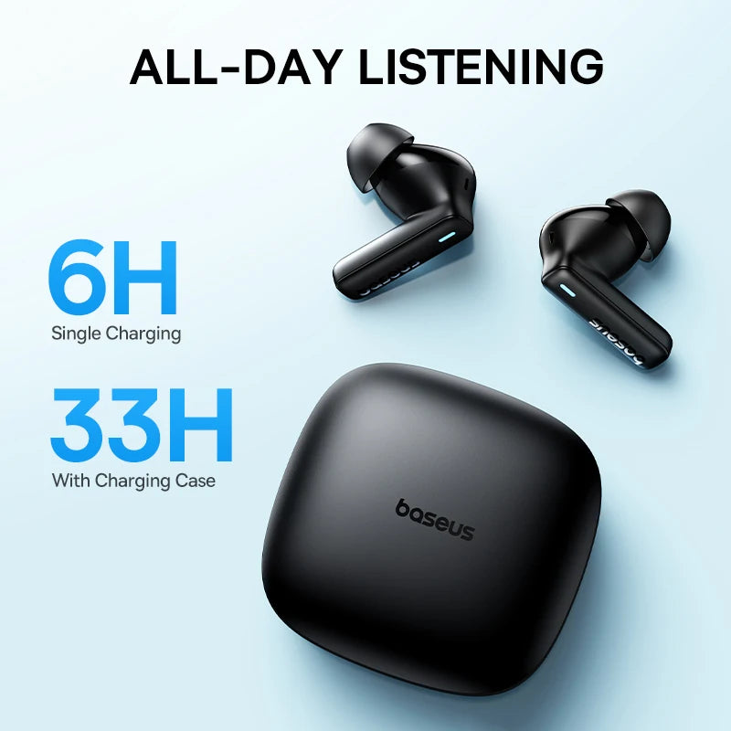 Buy Waterproof True Wireless Earphones