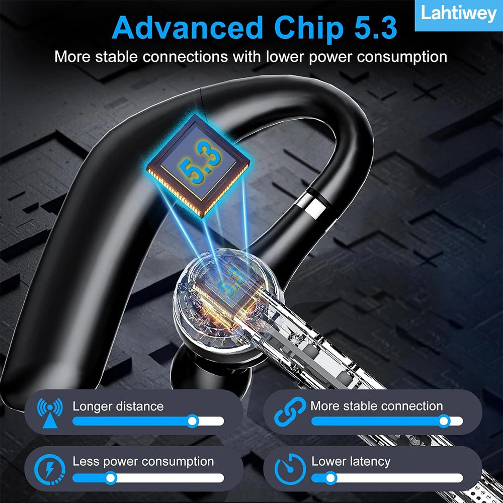 Lahtiwey Bluetooth 5.3 Single-Ear Headset Review