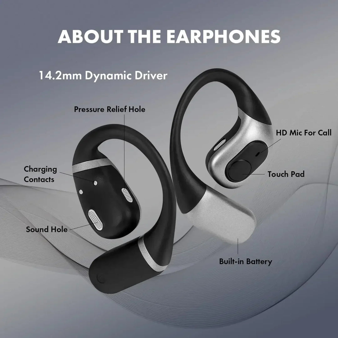 Best Waterproof Earbuds for Sports & Exercises | JEFF's Favorite Picks