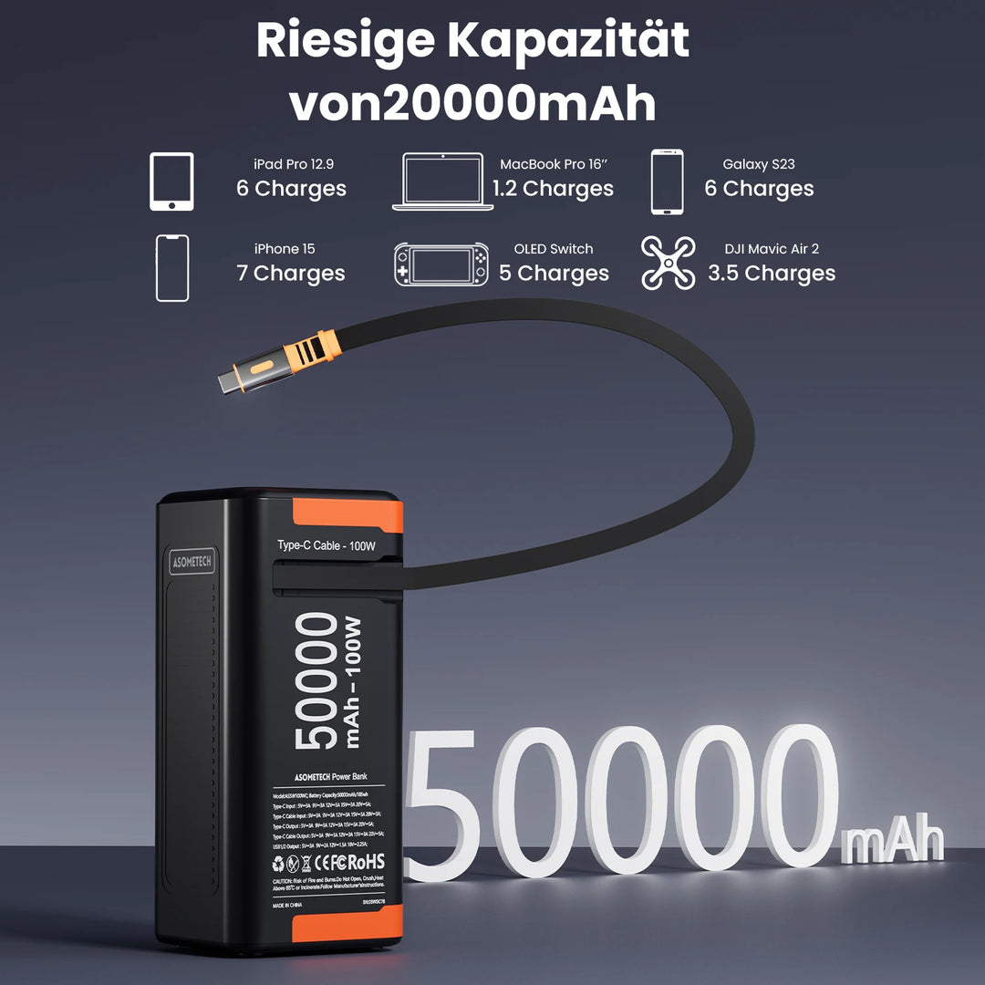 ASOMETECH Power Bank 50000mAh 100W Fast Charge Laptops