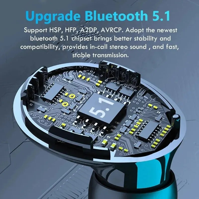 TWS Bluetooth In-Ear Earbuds for Gaming and Music