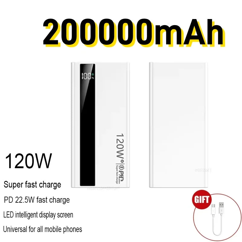 120W Fast Charging Power Bank, 500000mAh Portable Power Bank For All Devices — 120w power bank