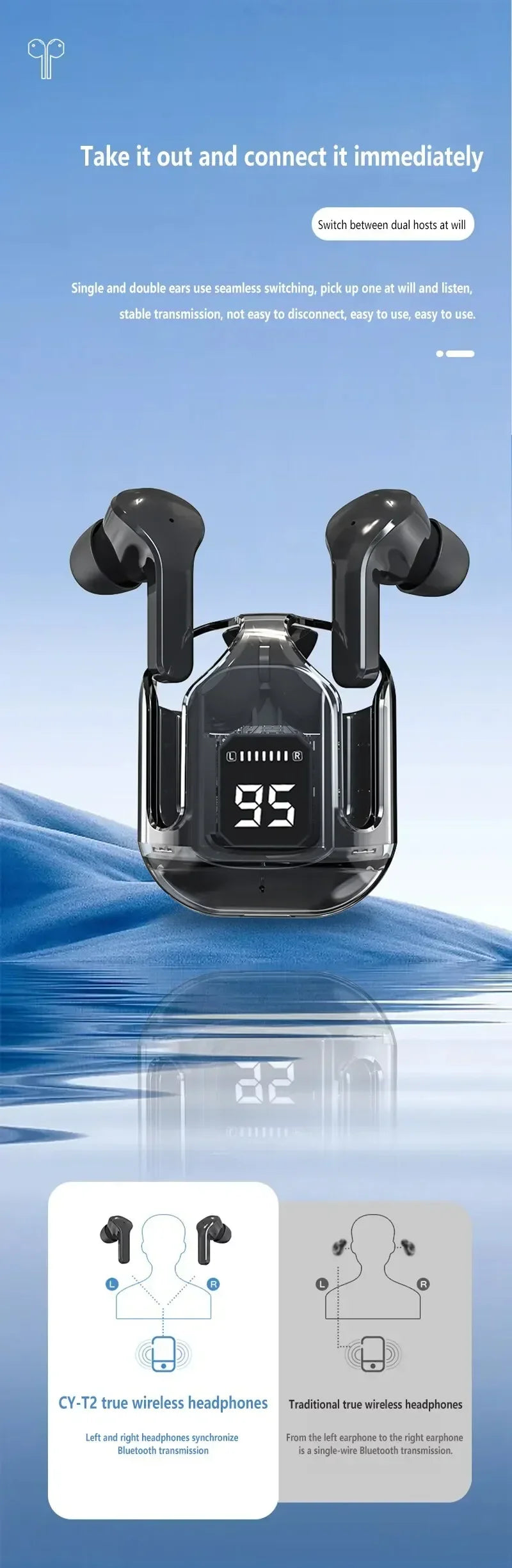T2 Wireless Earphones with HiFi Sound and Long Battery Life