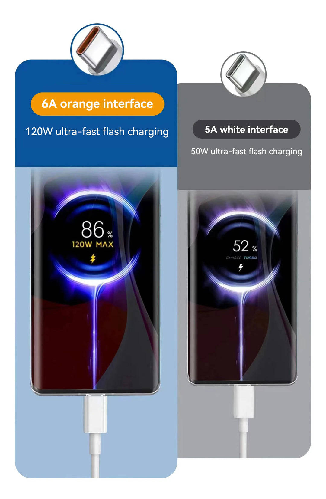 Best 120W Phone Cable for Xiaomi, Samsung & Android — 120w ultra fast charging cable