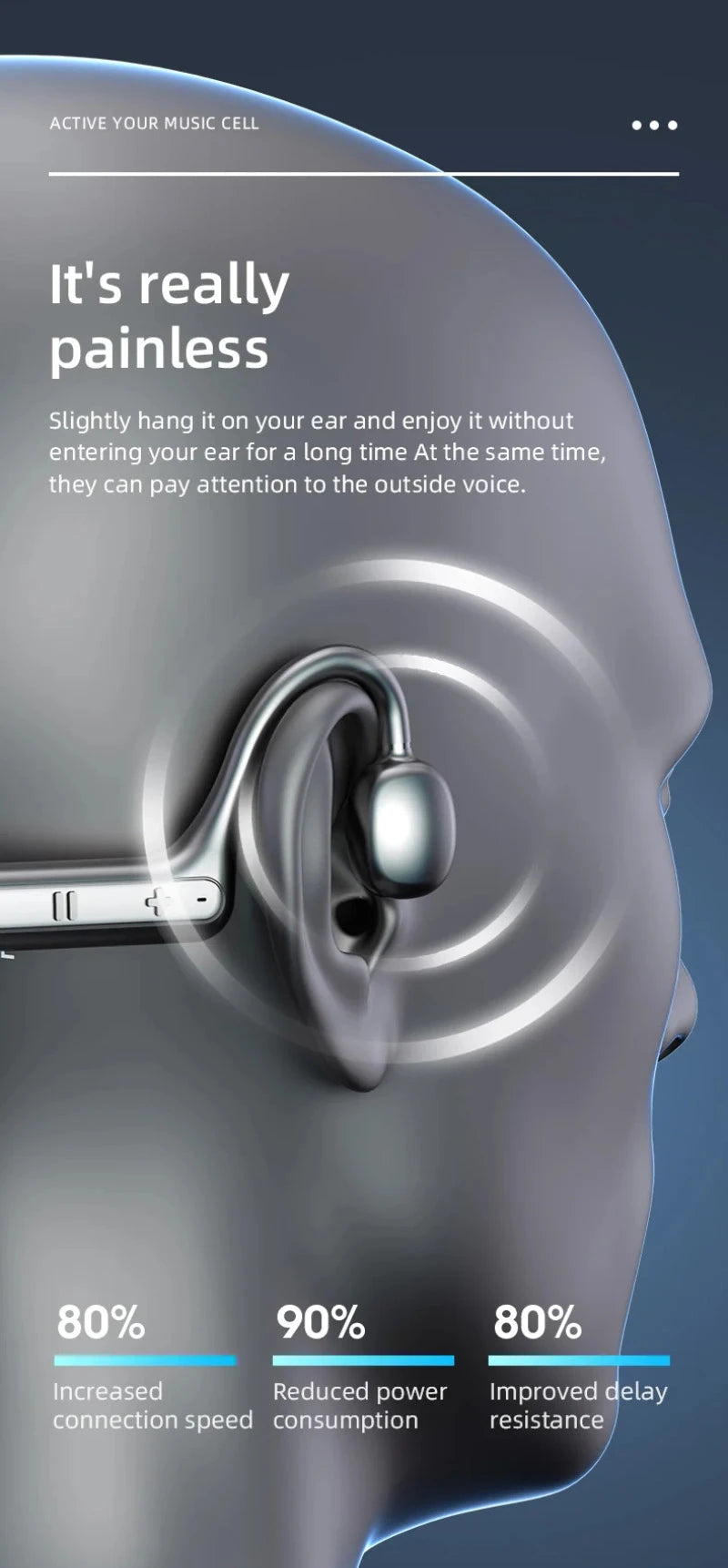 Xiaomi Bone Conduction Earphones - JEFF's Favorite Picks