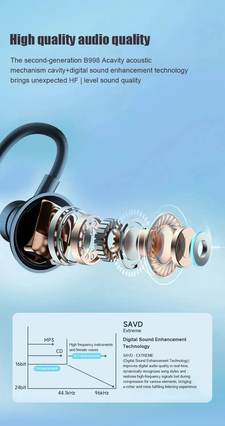 LIUTIANFEI Wireless Bluetooth Neckband Headphones for Sale - Long Battery Life