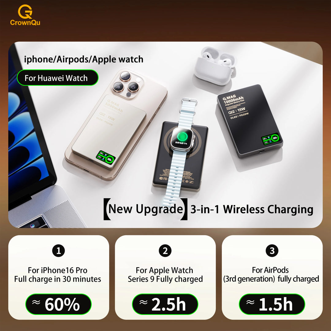 CrownQu Qi2.1 Power Bank