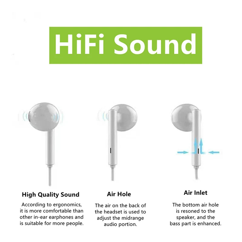 Best Wired Lightning Earphones for iPhone - ANC & Mic