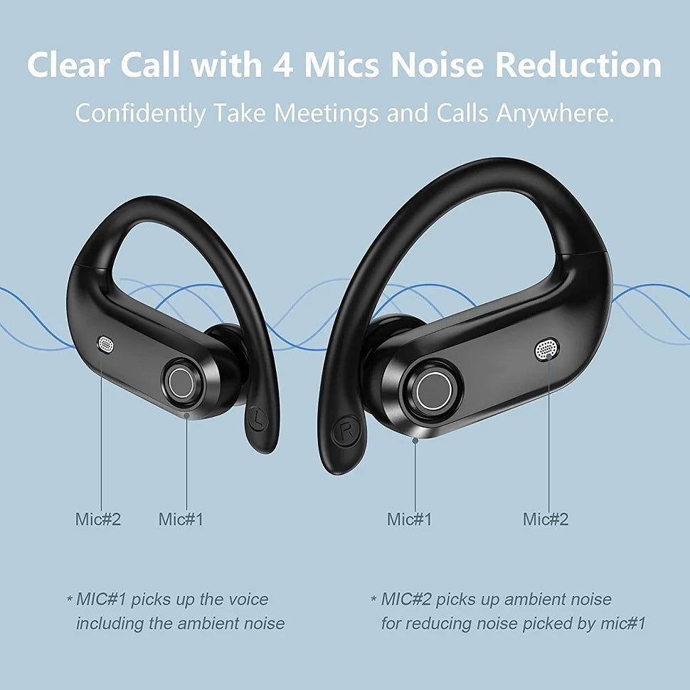 GDLYL Ear Hook Wireless Earbuds - 48H Playtime | Wireless Charging Case