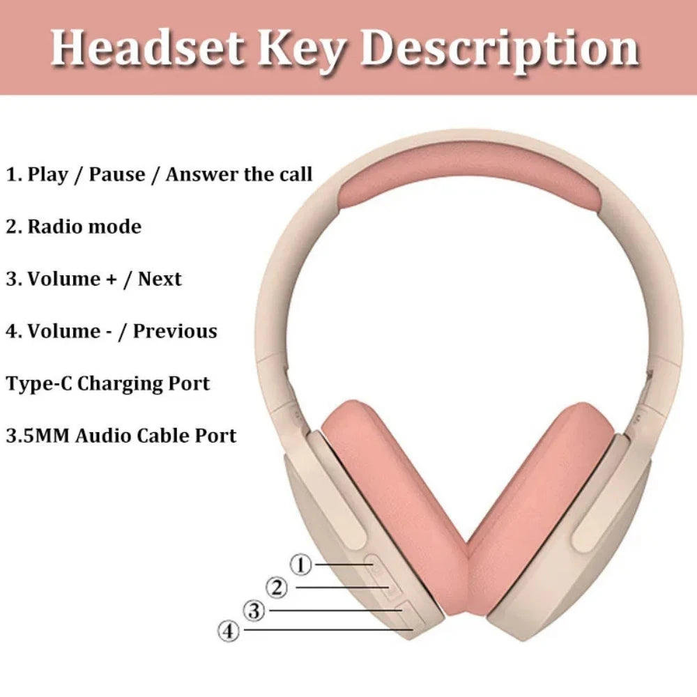 ACEHE Over-Ear Bluetooth Headphones - Top Pick for Wireless Sound