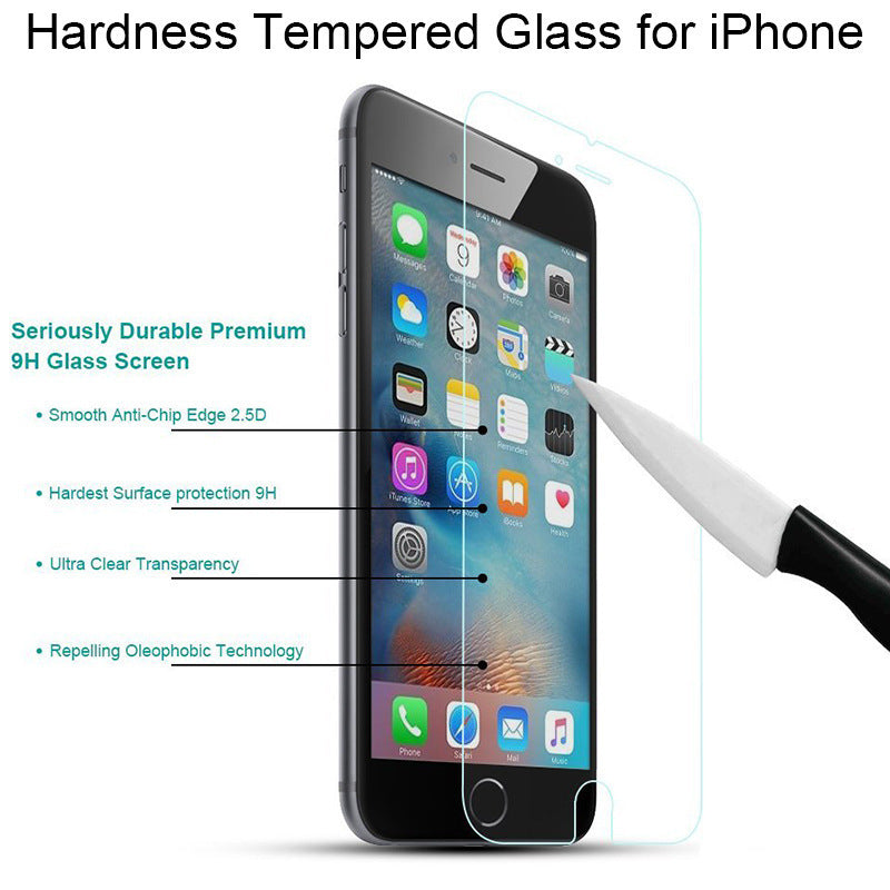 iPhone 6+ & 6 Screen Protector - Tempered Glass Protection — iphone 6 tempered glass protector
