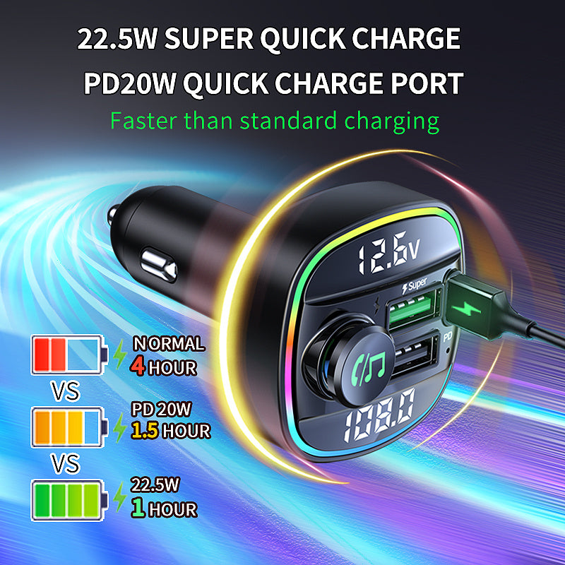 Best Bluetooth Car FM Transmitter & Charger - Smart Audio System